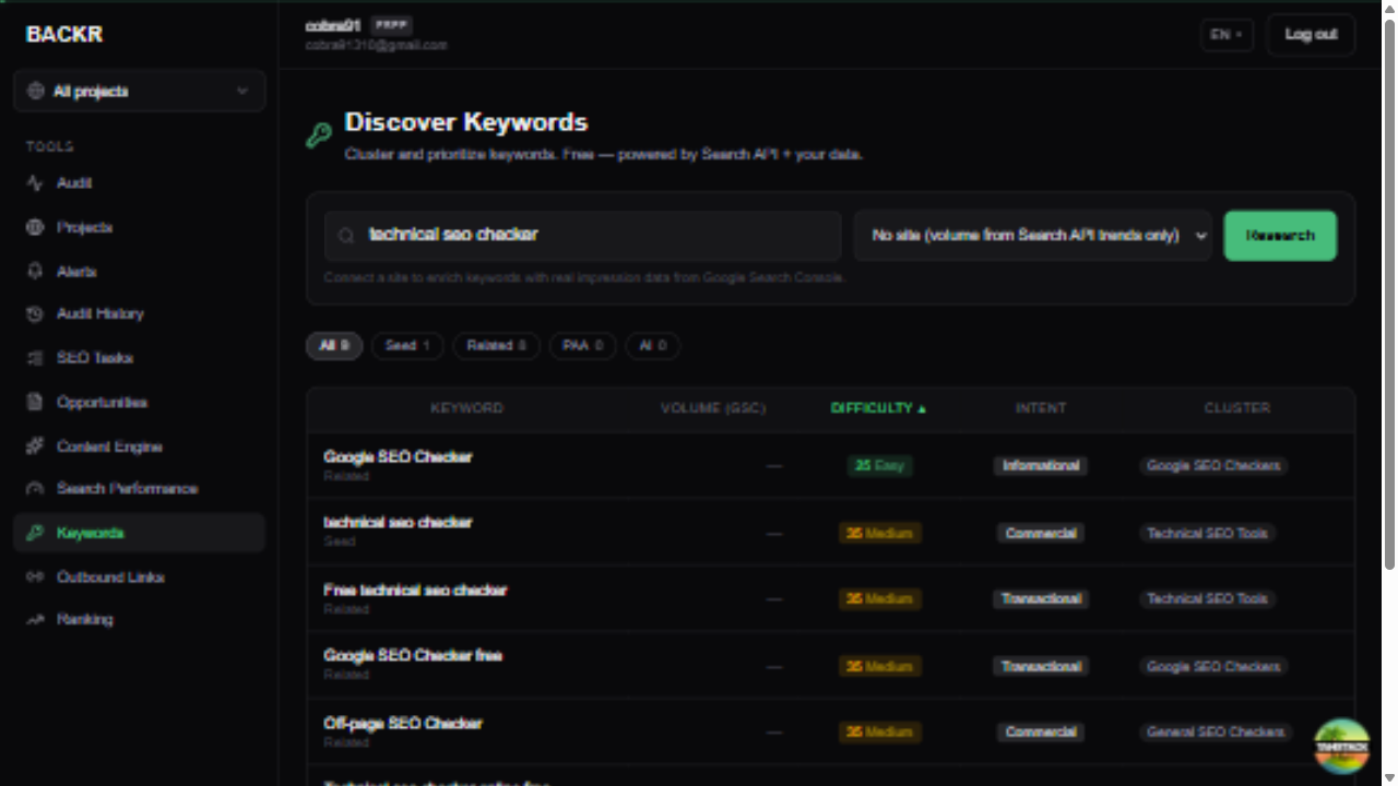 Keyword Research